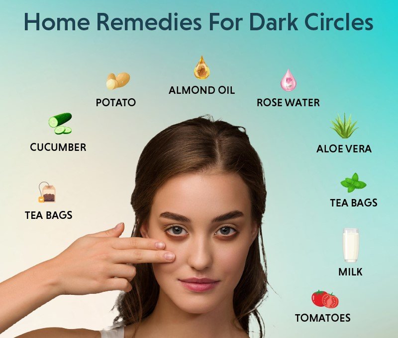 Dark Circles No More! Simple Hacks for Radiant Under-Eyes